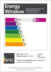 the first batch of a++ window energy ratings launched on 1st october 2015