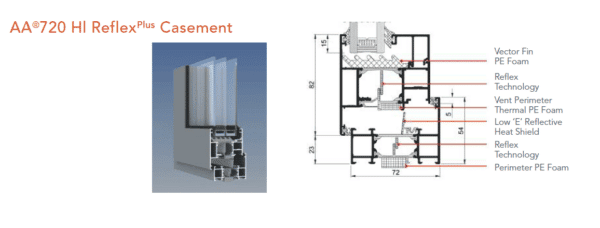 kawneer windows thermal u values