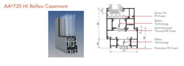 section through kawneer window