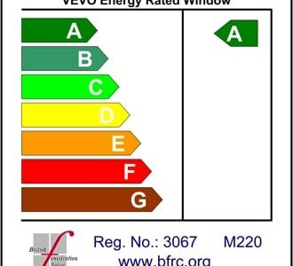 energy rating